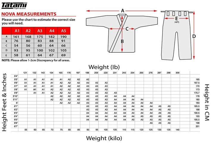 Flow Kimonos Size Chart