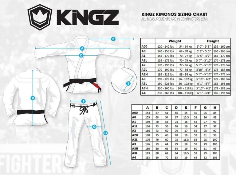 Elite Gi Size Chart