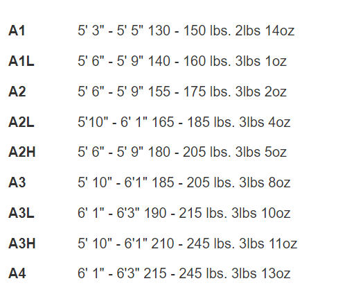 Flow Kimonos Size Chart