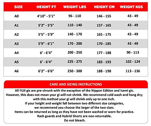 Fuji Sekai Gi Size Chart