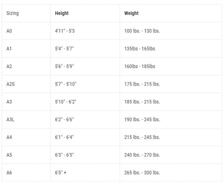 Gameness Size Chart