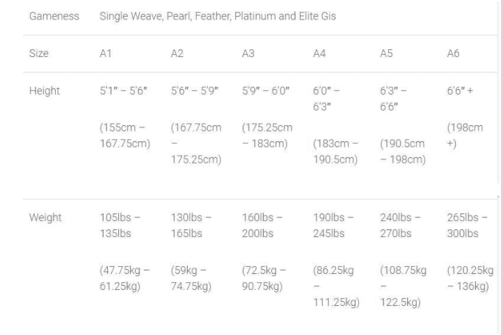 Gameness Size Chart