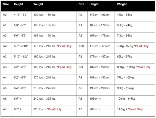 Gameness Belt Size Chart