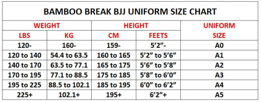 Lucky Gi Size Chart