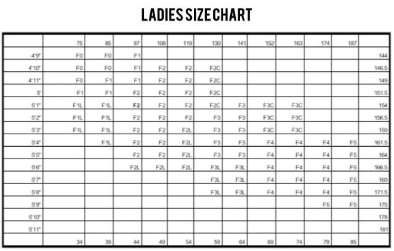 Tatami Fightwear Size Chart